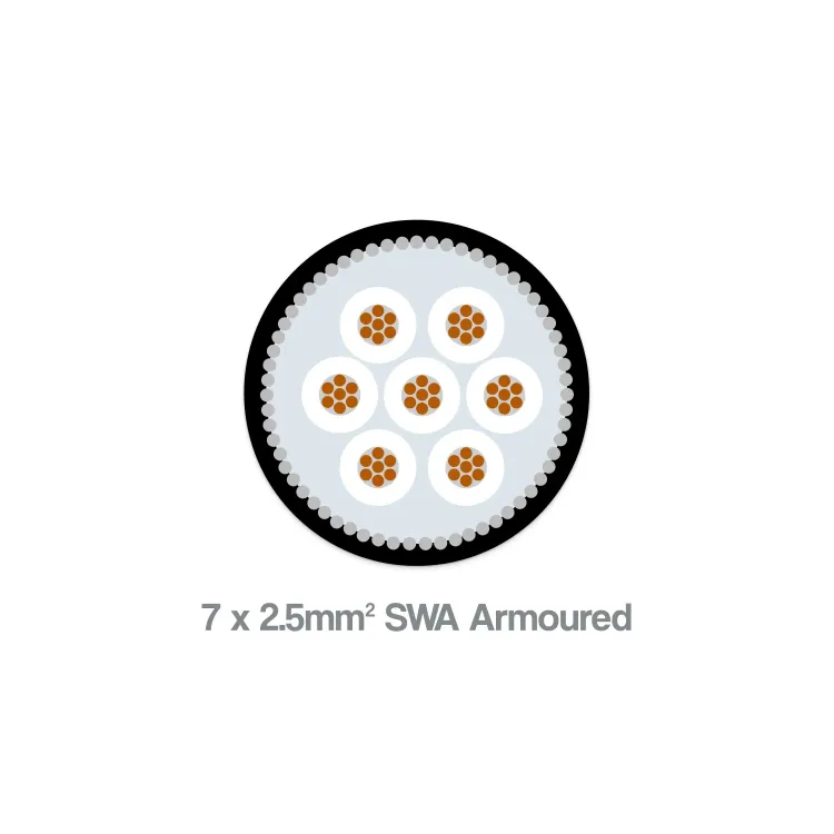 2.5mm² 7 core SWA LSZH armoured cable side view