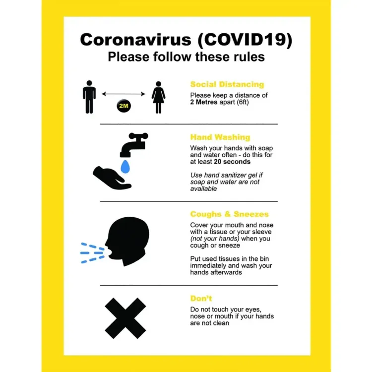 CVOPSY - Good Practice Instruction A4 Poster Removable Adhesive Yellow