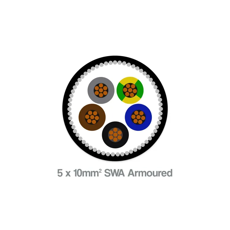 10mm² 5 core SWA armoured cable XLPE LSZH cross-section