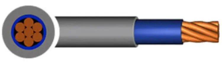 25PVCPVCBLUE - 1 x 25mm Blue PVC Cable Single Core
