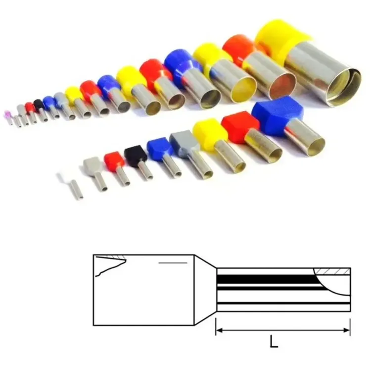 515 - Bootlace Ferrules 95sq (Per Bag)
