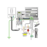 Practical guide to national electrical installation rules IS 10101:2020