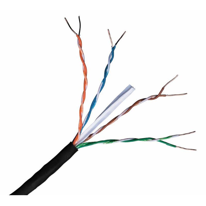CAT6EUTP