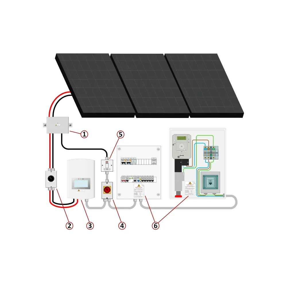 Practical guide to national electrical installation rules IS 10101:2020