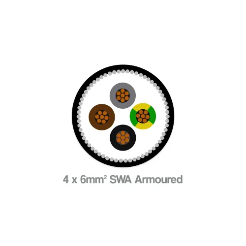6mm² 4 core SWA armoured cable cross-section